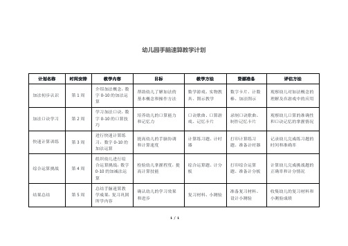 幼儿园手脑速算教学计划