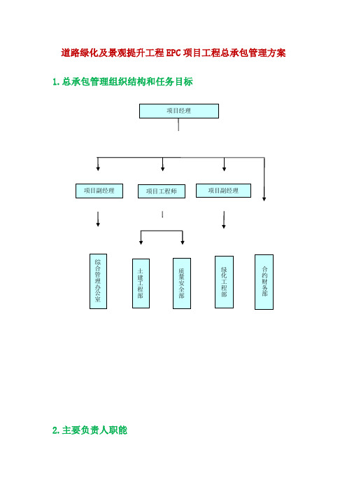 道路绿化及景观提升工程EPC项目工程总承包管理方案