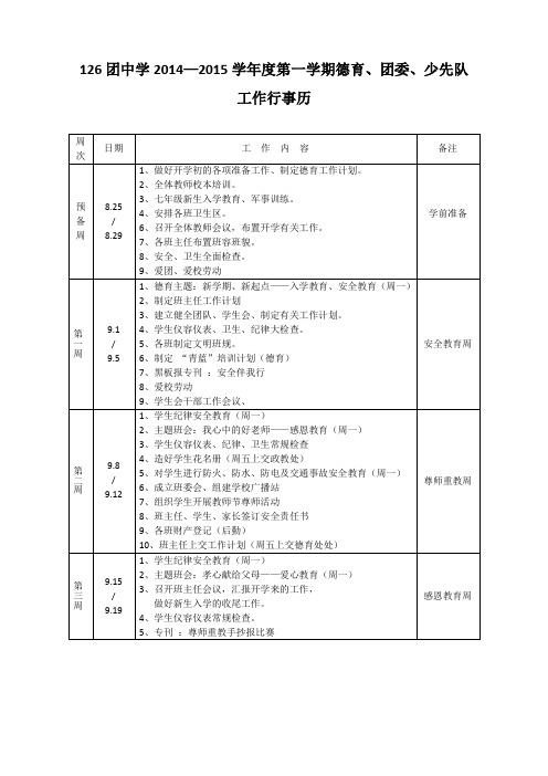 2014—2015年度第一学期德育、团委、少大队工作行事历