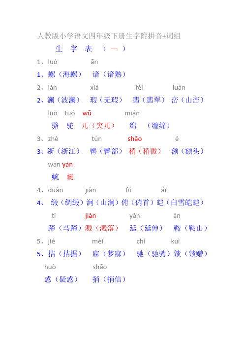 人教版小学四年级下册生字附拼音+词组