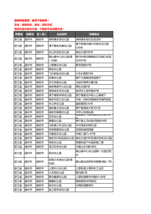 新版浙江省温州市瑞安市幼儿园企业公司商家户名录单联系方式地址大全413家