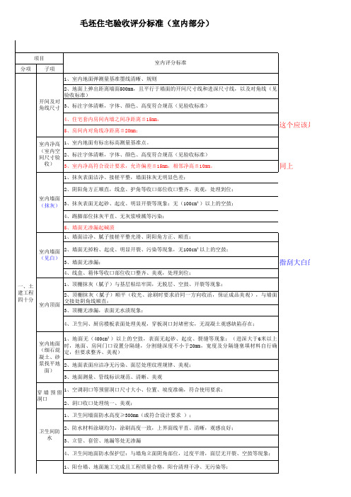 毛坯房户内验收标准