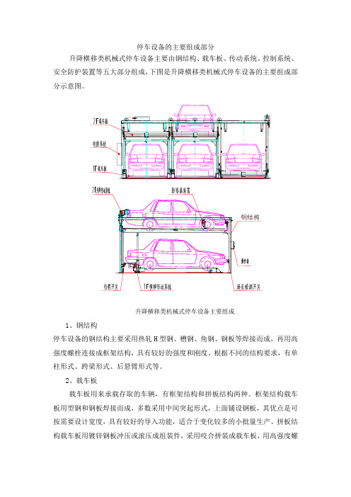 停车设备的主要组成部分