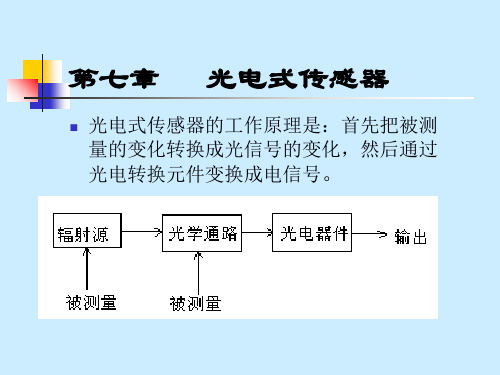 第七章光电式传感器