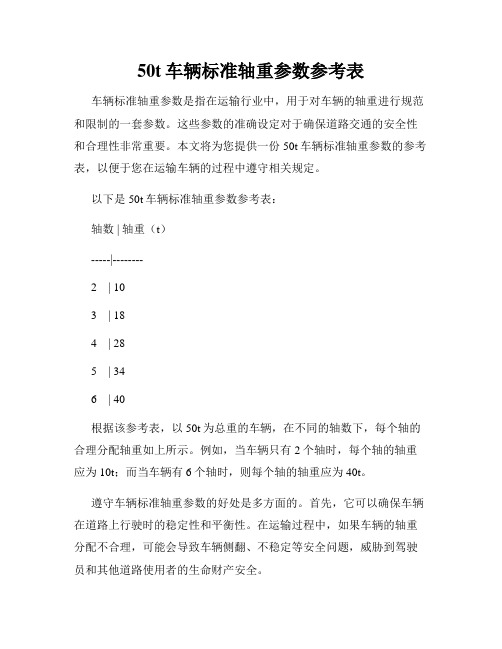 50t车辆标准轴重参数参考表