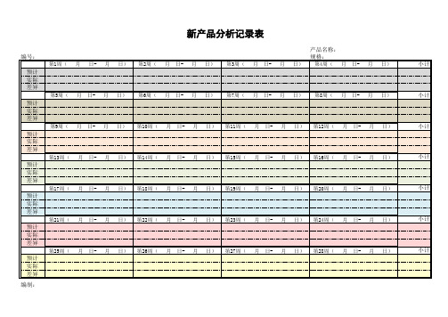 【专用图表】新产品分析记录excel表格模板