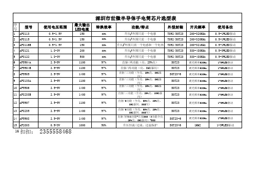 手电筒IC选型表