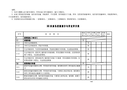 湖北农家乐星级划分及评定评分表