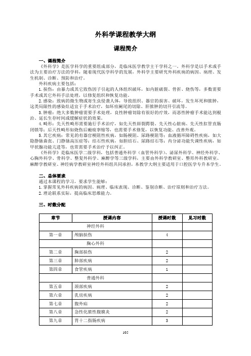 外科学课程教学大纲