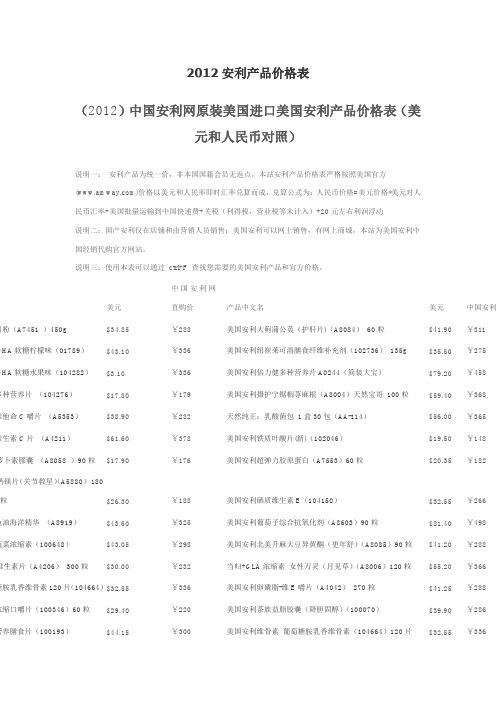 2012安利产品价格表