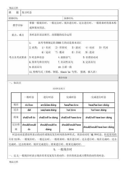 高三英语一般现在时、一般过去时、现在进行时、过去进行时、一般将来时