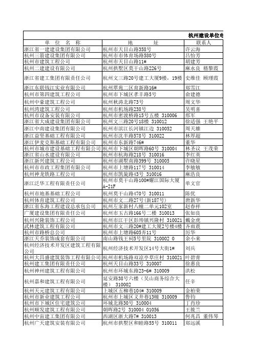 杭州施工单位电话记录表