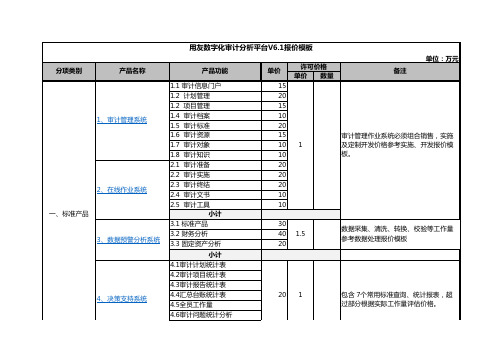 4.用友审计数字化V6.1平台报价