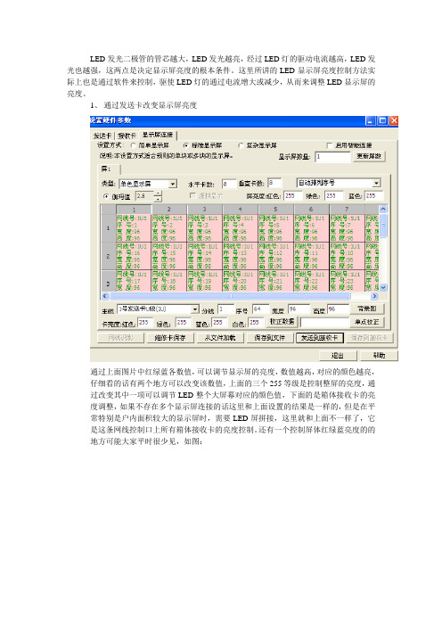 LED显示屏亮度调试技巧