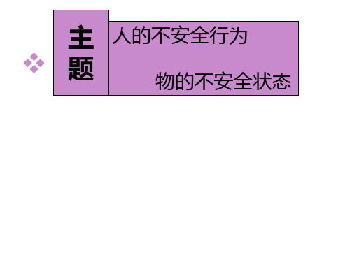 人不安全行为物的不安全状态PPT幻灯片课件