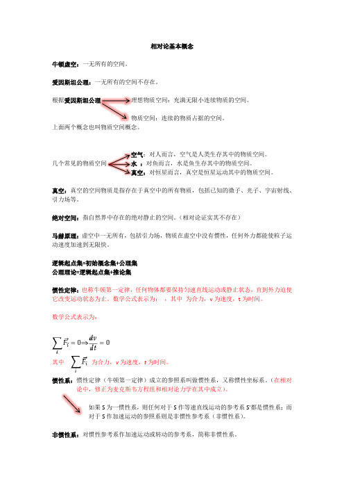 相对论基础概念