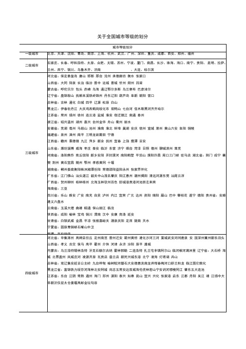 全国城市等级的划分