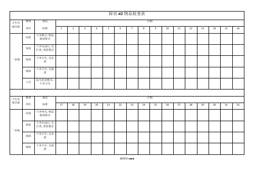 厨房4D物品检查表最新版