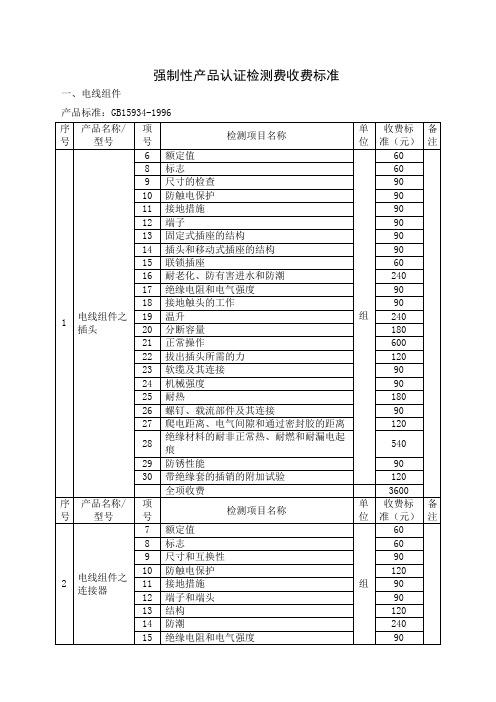 强制性产品认证检测费收费标准