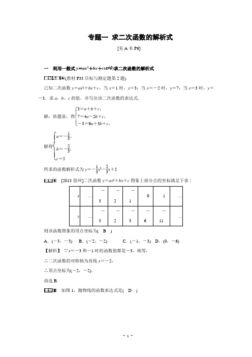 第一章 二次函数专题复习一(含答案)