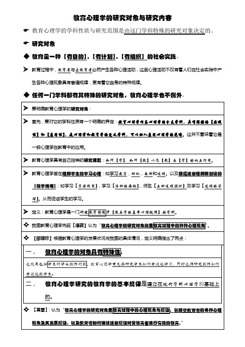 教育心理学的研究对象与研究内容