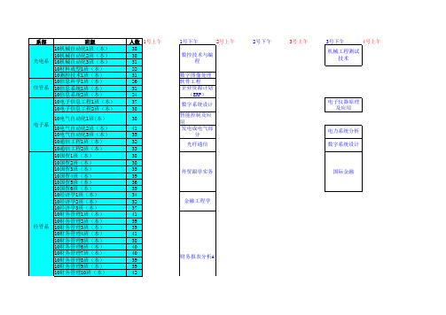 2012-2013第二学期期末考试安排表(核对稿)