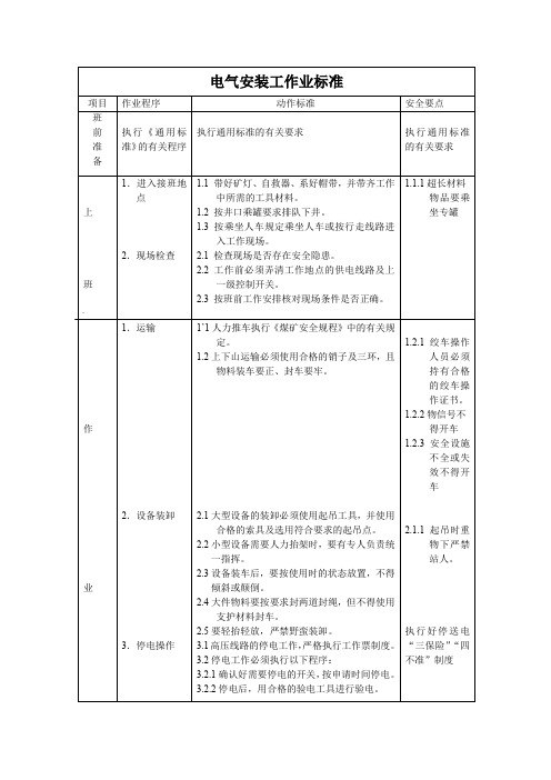 电器安装工作业标准