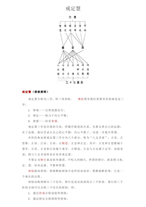 戒定慧三学入门