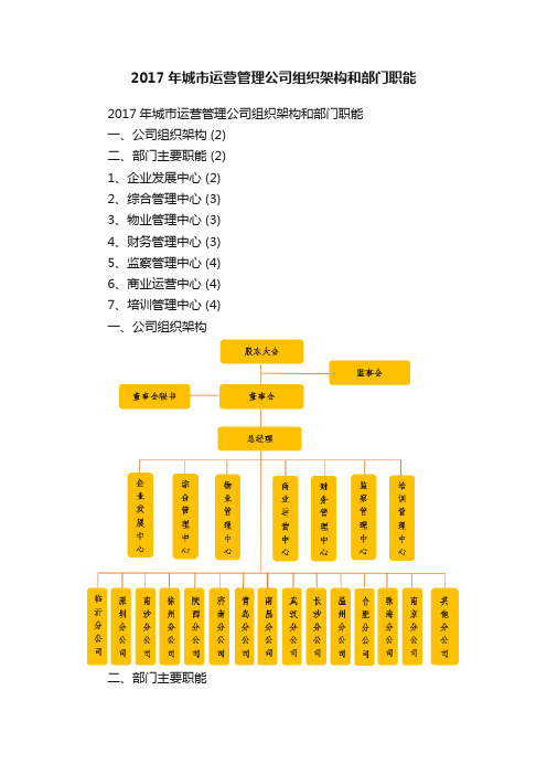 2017年城市运营管理公司组织架构和部门职能