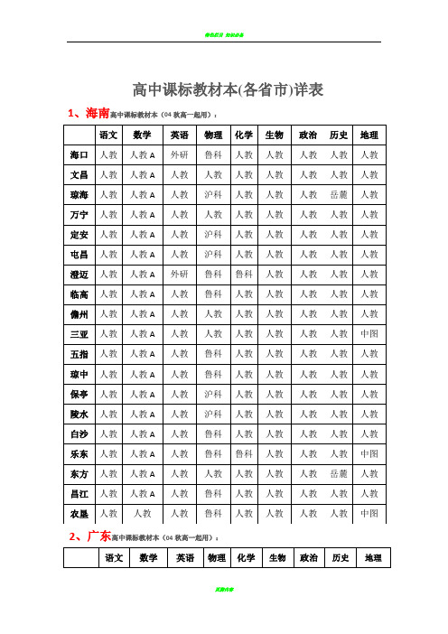 高中新课标教材版本各省详表-各省高中教材版本