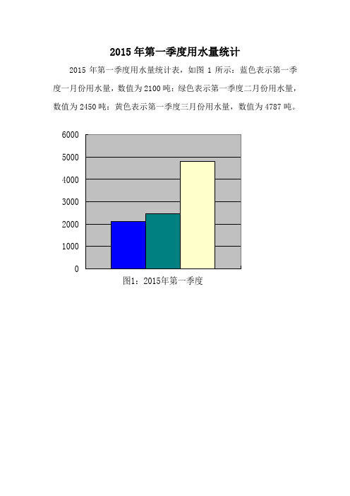 水能耗表