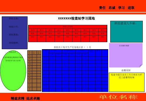 班组建设(看板)