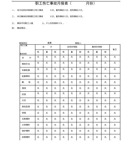 职工伤亡事故月报表