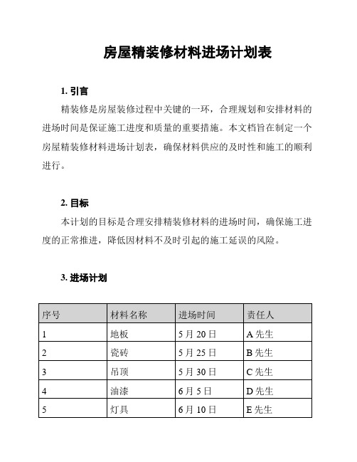 房屋精装修材料进场计划表