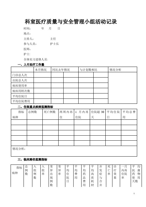 科室医疗质量与安全管理小组活动记录空白