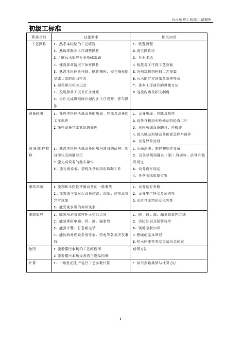 污水处理工试题库(初级工)