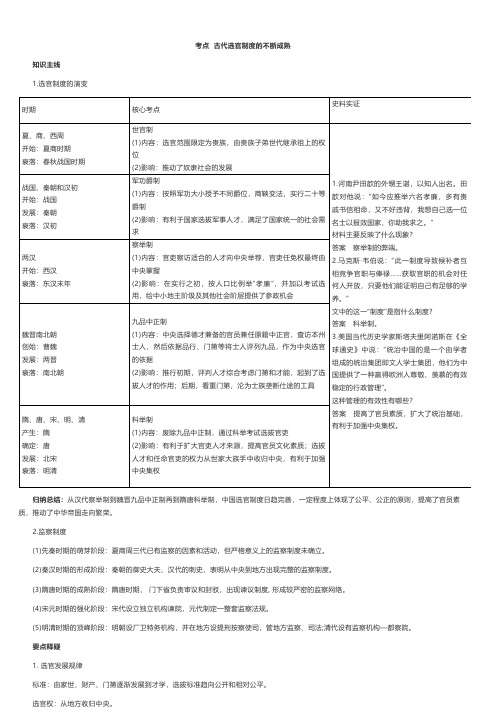 历史考点：中国古代选官制度与监察制度的演变