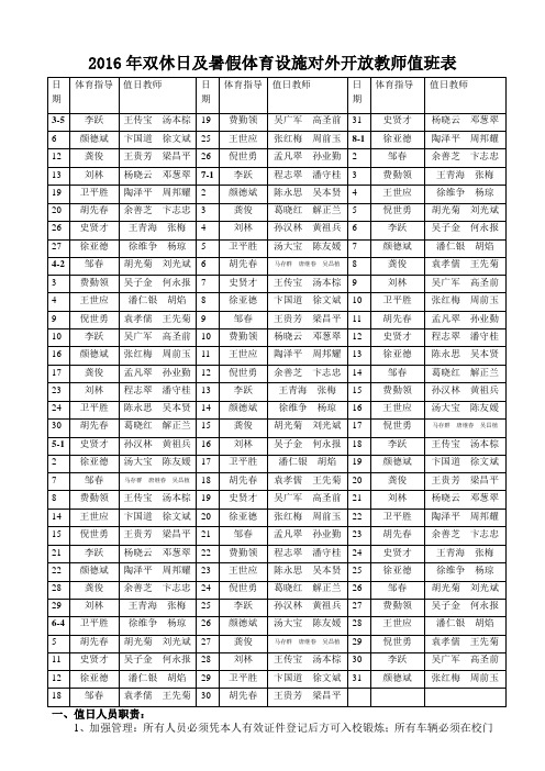 2016年双休日及暑假体育设施对外开放教师值日表