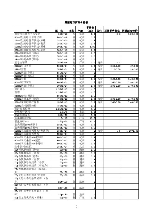 超市货品销售价格表