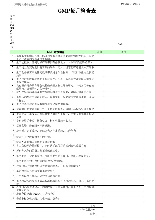 GMP 全套表格记录 011GMP每月检查表