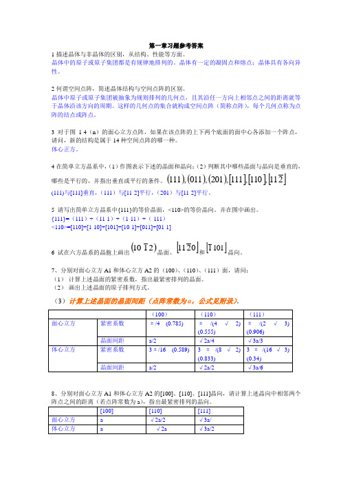 上海大学考研答案