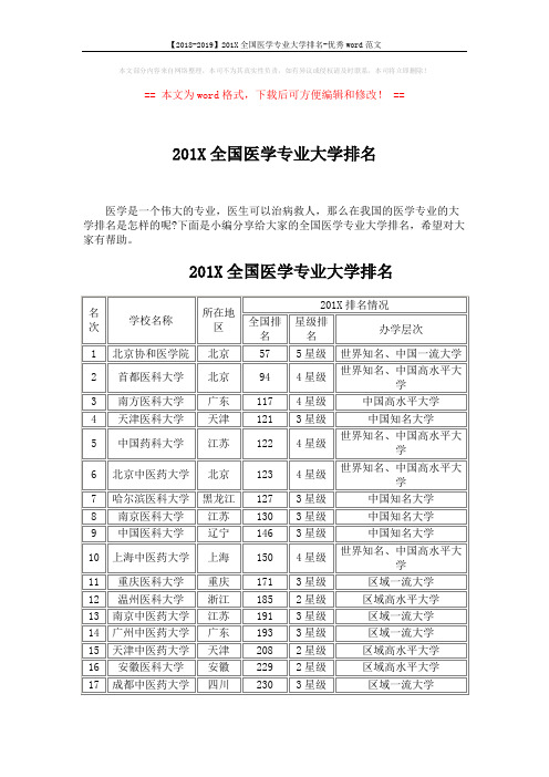 【2018-2019】201X全国医学专业大学排名-优秀word范文 (5页)