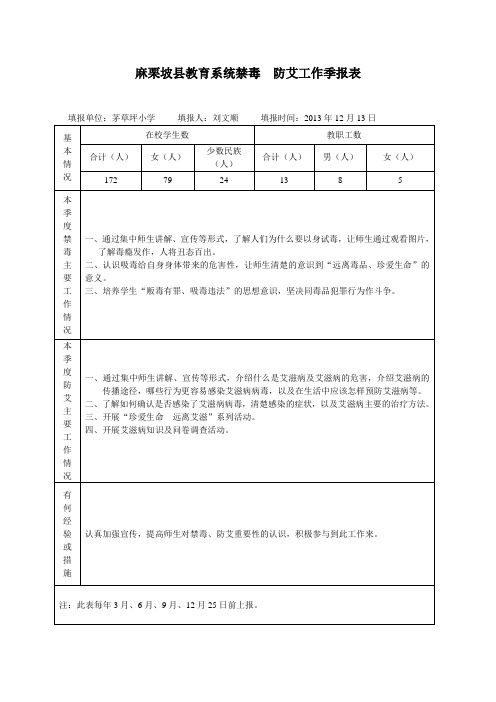 2013年9月禁毒、防艾季报表