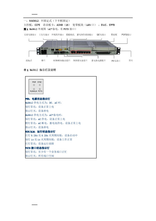 华为FTTB LAN产品简介