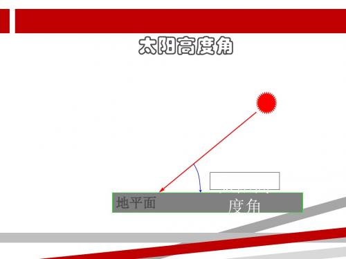 高中地理正午太阳高度角及其意义.ppt