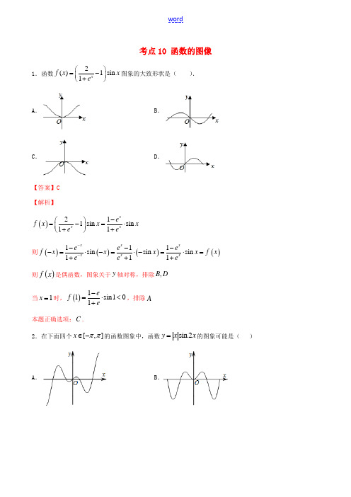 高考数学一轮复习 考点10 函数的图像必刷题 理(含解析)-人教版高三全册数学试题