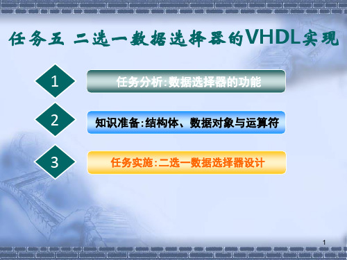 实验六 二选一数据选择器的VHDL设计