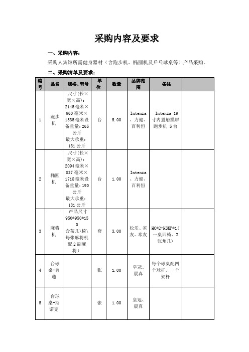 采购内容及要求