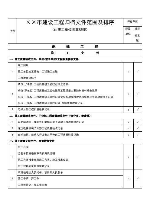 建设工程电梯类归档文件范围及排序范本