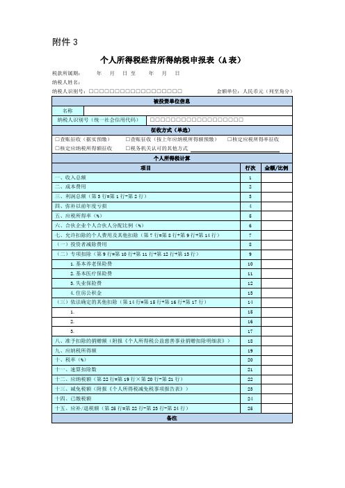 2020年新表：个人所得税经营所得纳税申报表(A表)